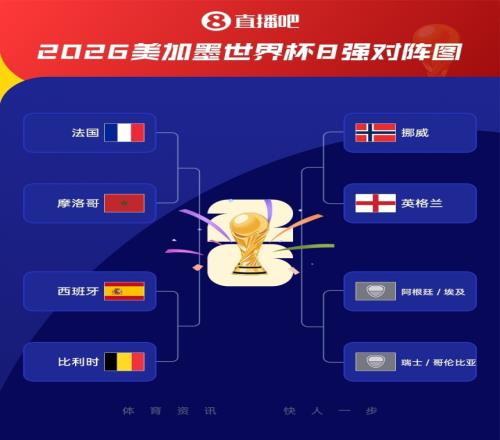 法国3人！上半区法摩西比均有皇马球员，皇马球员已锁定决赛门票（封面配图）